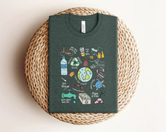 Earth Day Shirts - Save the Planet Shirt - Environmental T-Shirts - Recycle Reuse -  Happy Earth Day T-Shirts - Support The Planet Tee